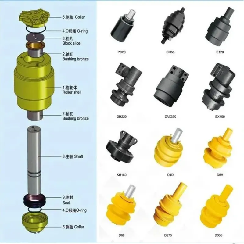 carrier roller